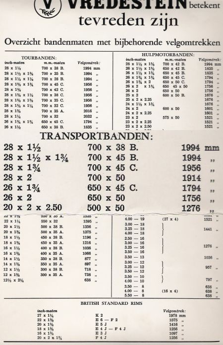 Ambassadeur terwijl Geloofsbelijdenis Vredestein bandenmaten 1964 – transportfiets.net