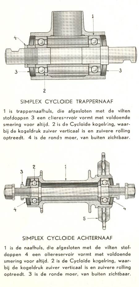 Octrooi 36206