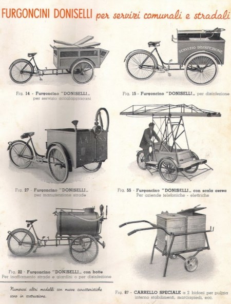 Ciclo Trasporto