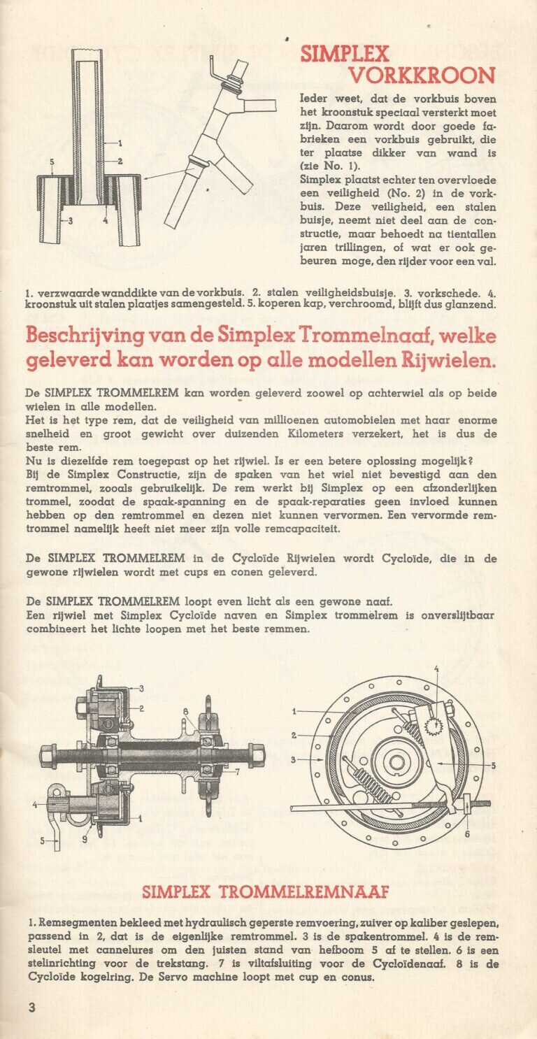 Simplex – transportfiets.net